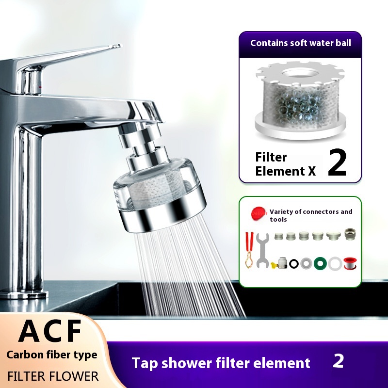 Faucet and 2 filters