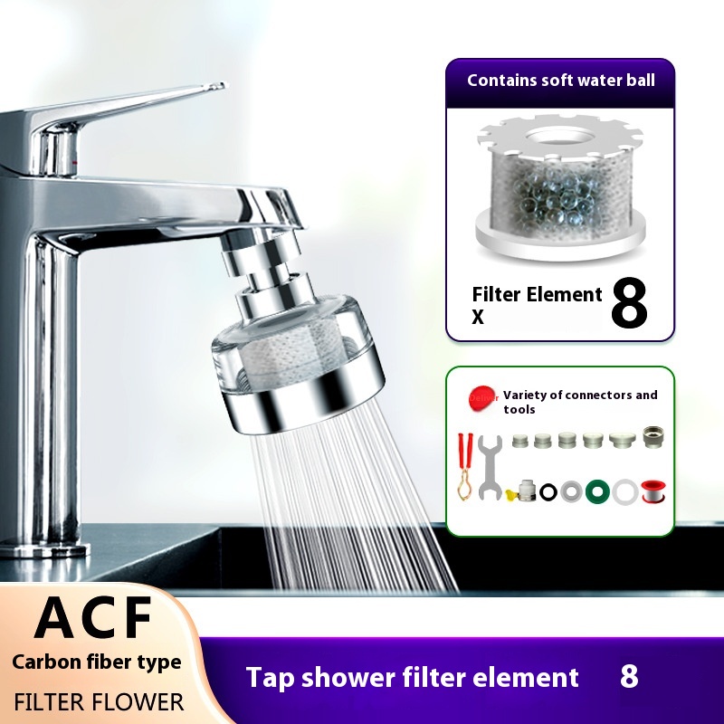 Faucet and 8 filters