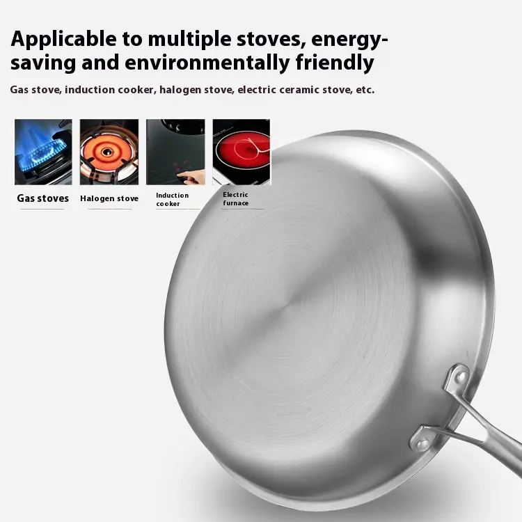 Household Stainless Steel Full Screen Honeycomb Frying Pan