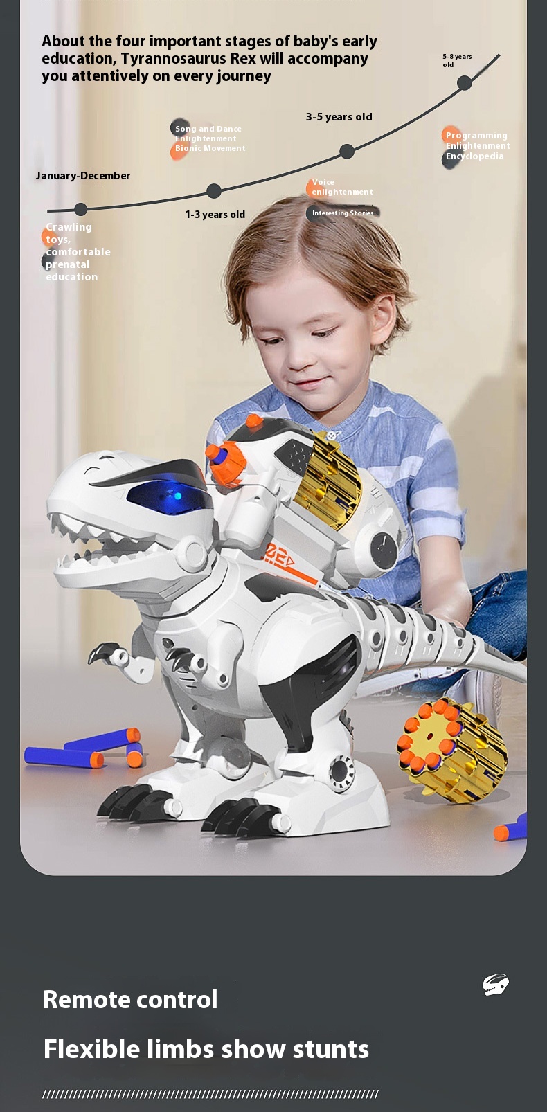 Title 3, Remote Control Dinosaur Tyrannosaurus Rex Launc...