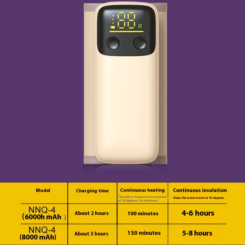 Portable And Universal Constant Temperature Milk Warmer - Image 3