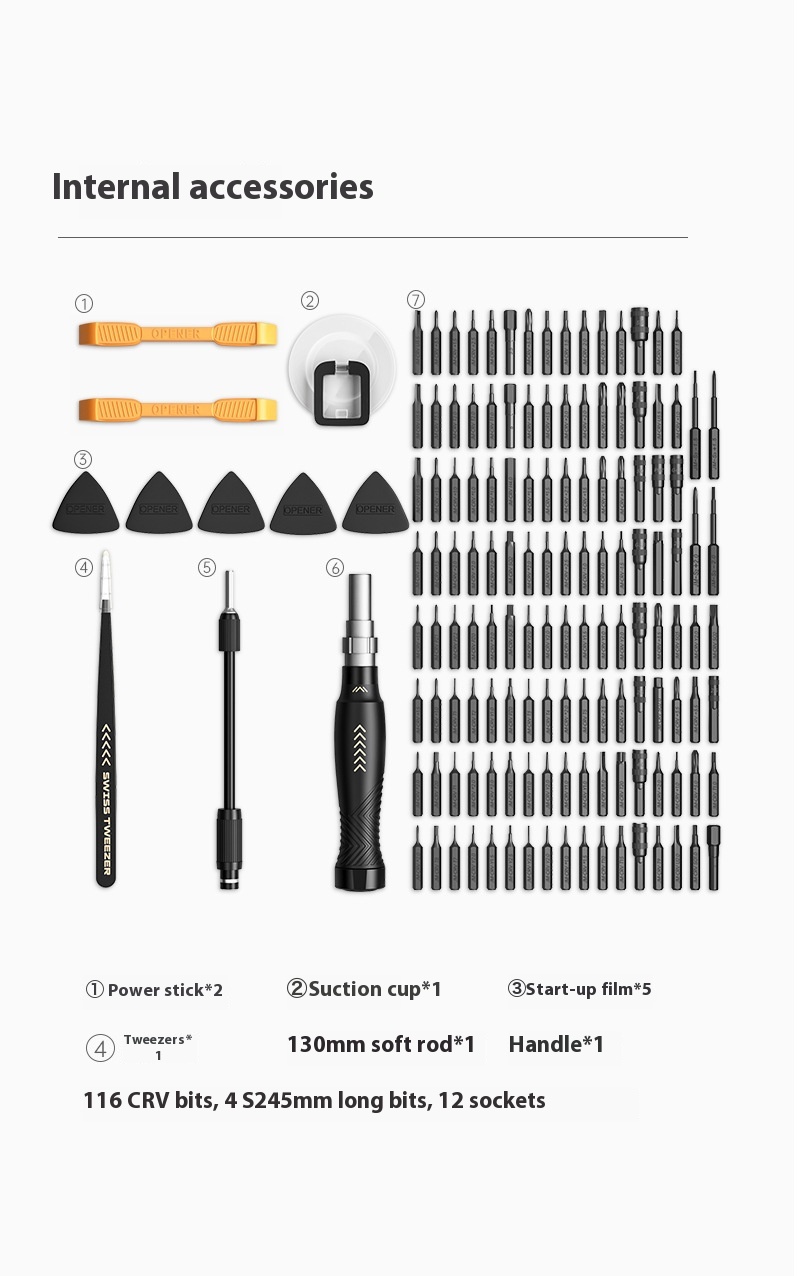 Title 13, 145-piece Set Screwdriver Set