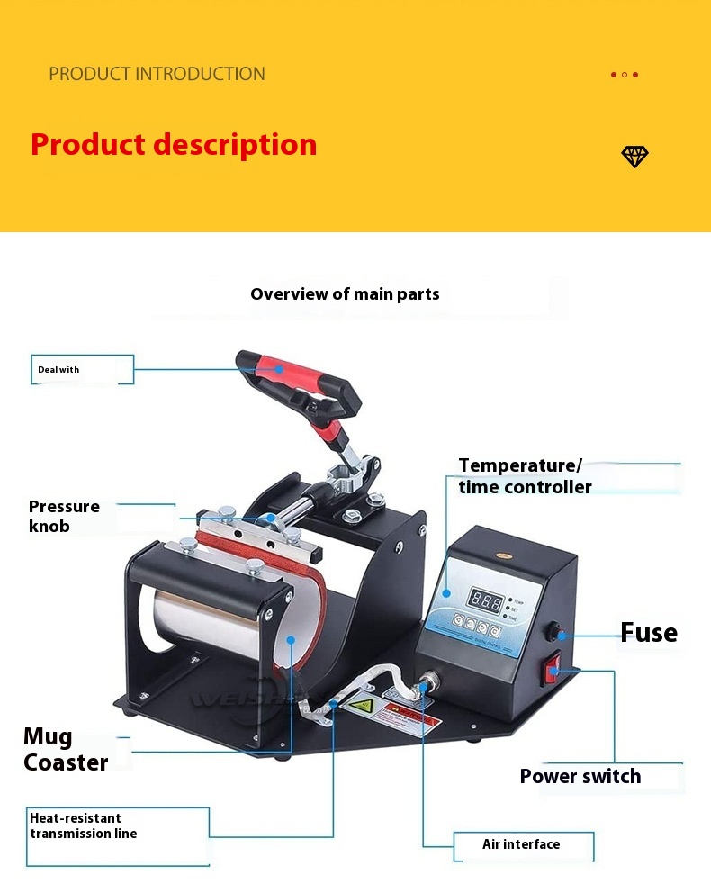 Title 5, 2-in-1 Bakbeker Machine en Thermische Sublimati...