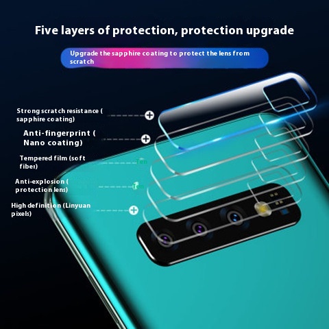 S8plus Rear Video Camera Tempered Glass Film - Image 3