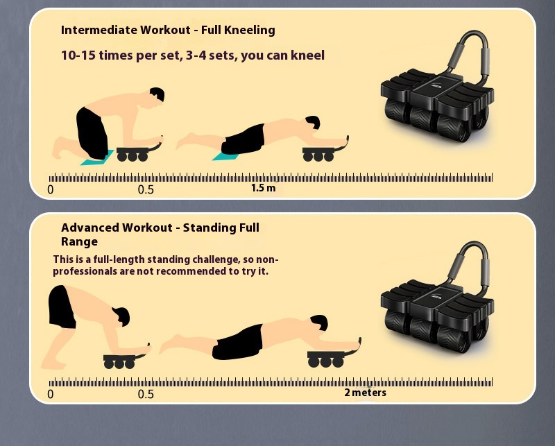 Title 12, Six-wheel Eight-elbow Automatic Rebound Abdomin...