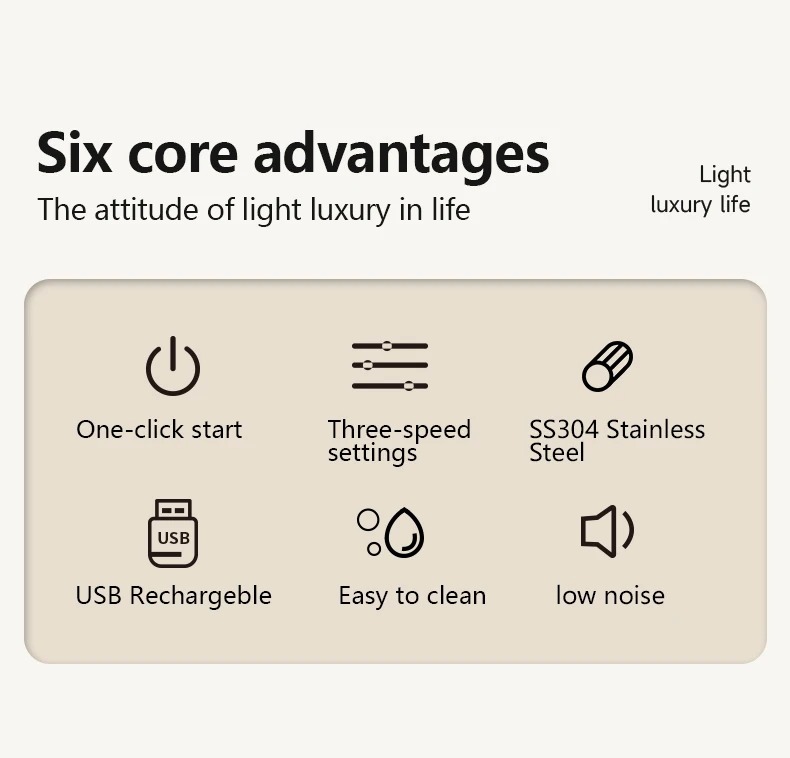 Title 2, Electric Milk Frother Coffee Handheld Wireless ...