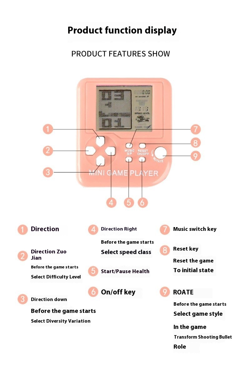 Title 3, Porte-clés pour console de jeu Mini Tetris pour...