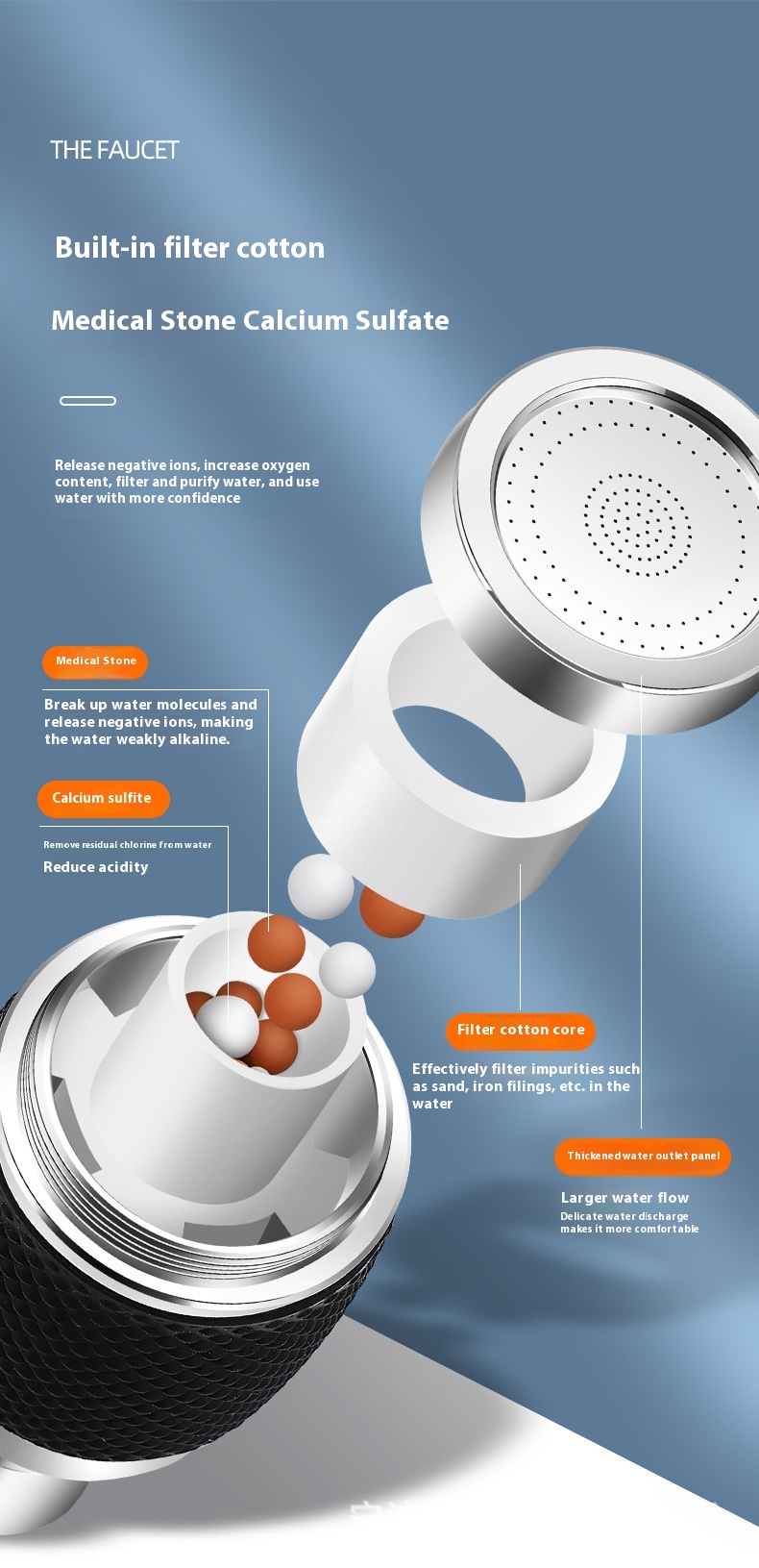 Title 1, Anti Splash Pressurized 360 Degree Rotating Kit...