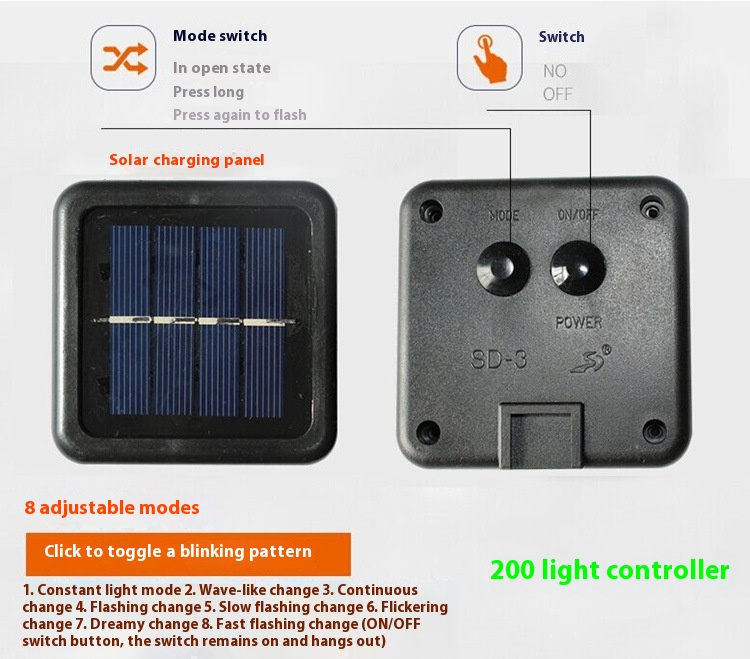 Title 1, LED dvostruko Lotus solarno svetlo