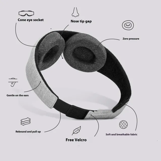 Shading Zero Pressure Comfortable Adjustable Perfect Eye Mask Gray - Shop at LoveMi