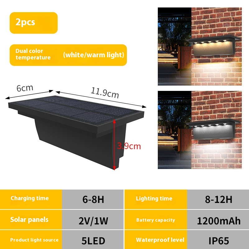 2packs Dual color temperature