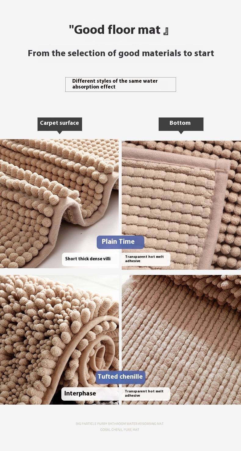 Title 14, Thickened Non-slip Chenille Bathroom Floor Mat....