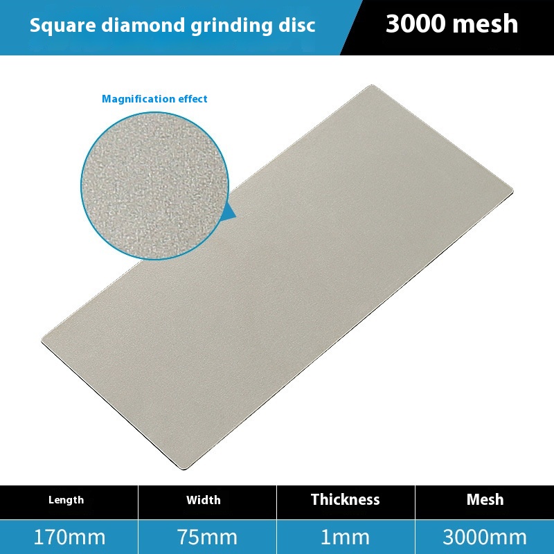 3000Mesh Number