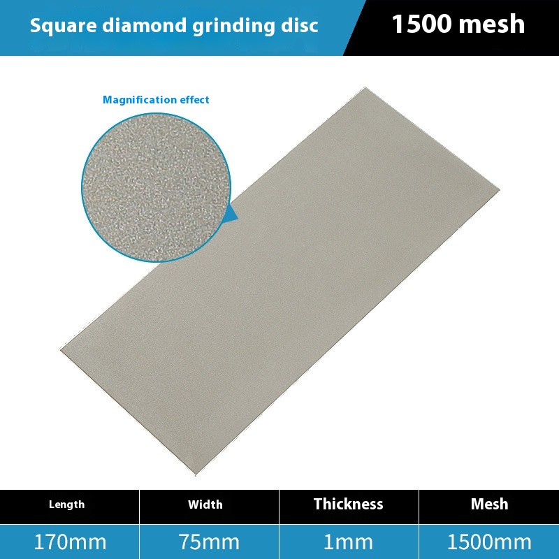 1500Mesh Number