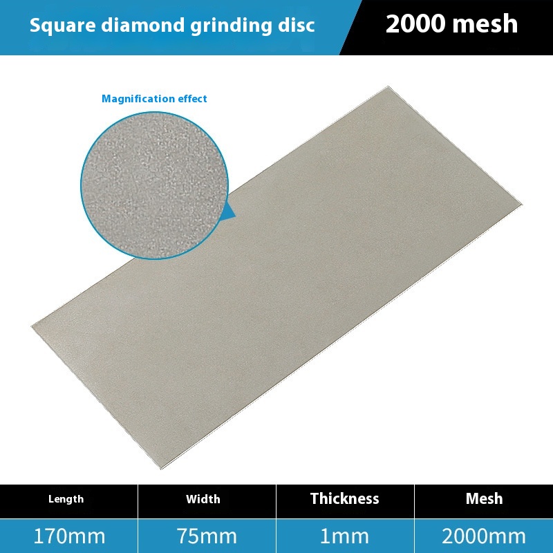 2000Mesh Number