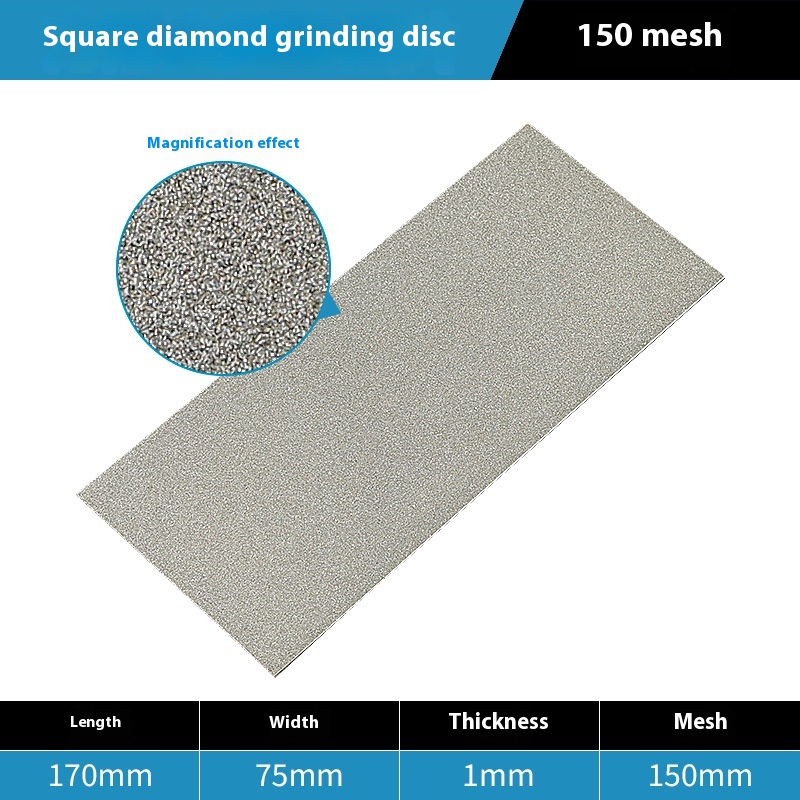 150Mesh Number