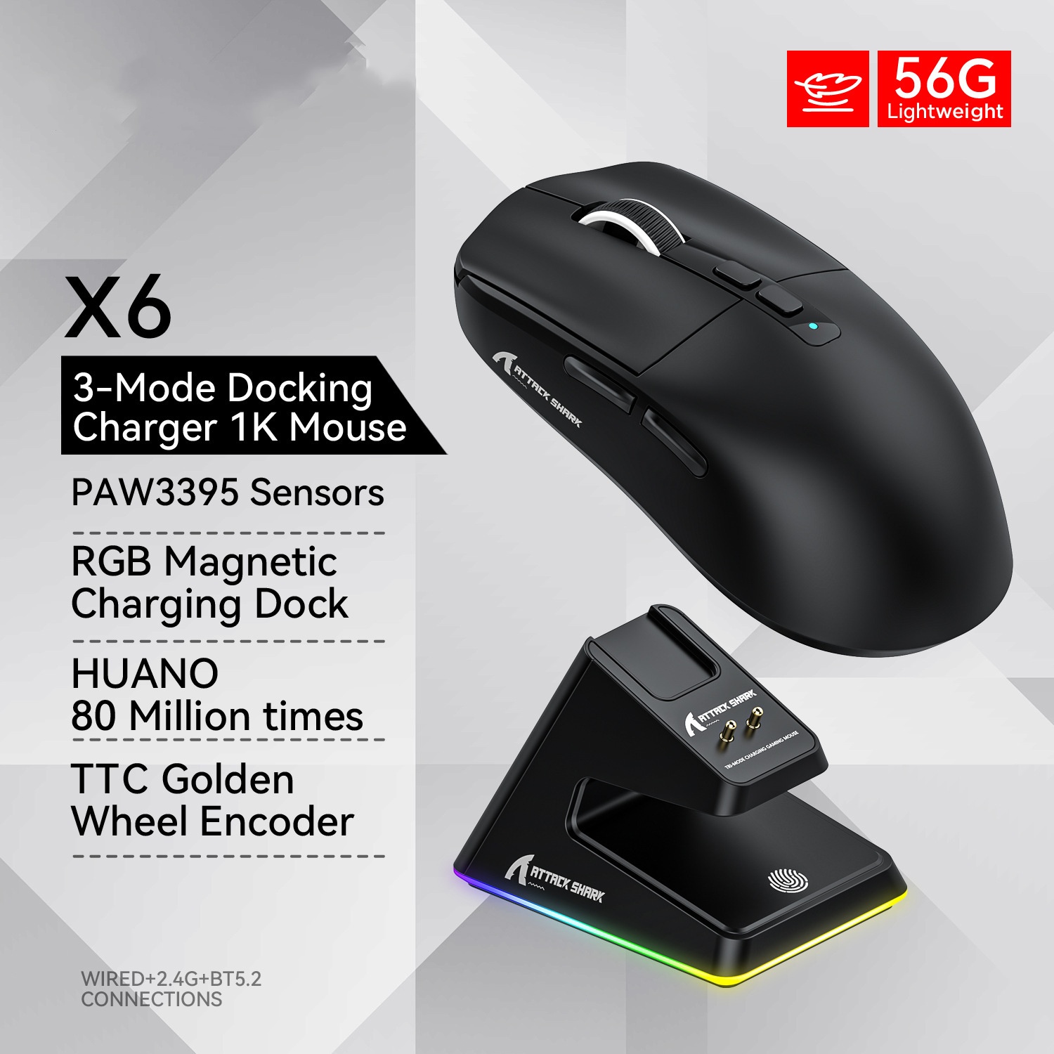 Black With RGB Charging Set