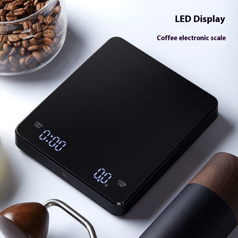 Coffee Scale
