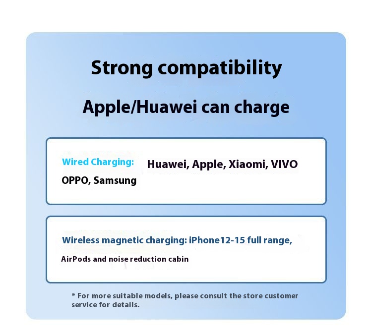 Title 12, Digitalna Magnetna Bežična Power Bank za Mobiln...