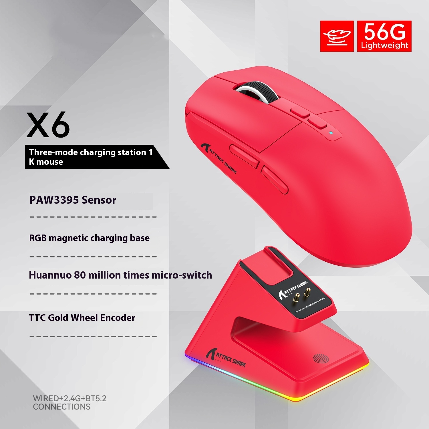 Red With RGB Charging Set