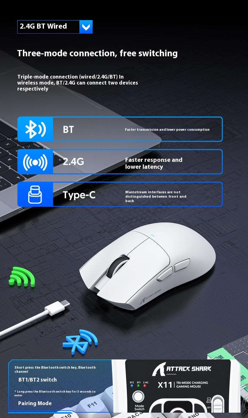 Title 7, X11 Lightweight Mouse Wired Wireless Bluetooth ...