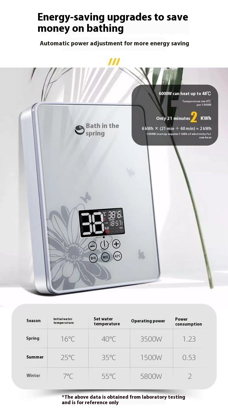 Title 3, 110V Instant Electric Water Heater Household Sm...