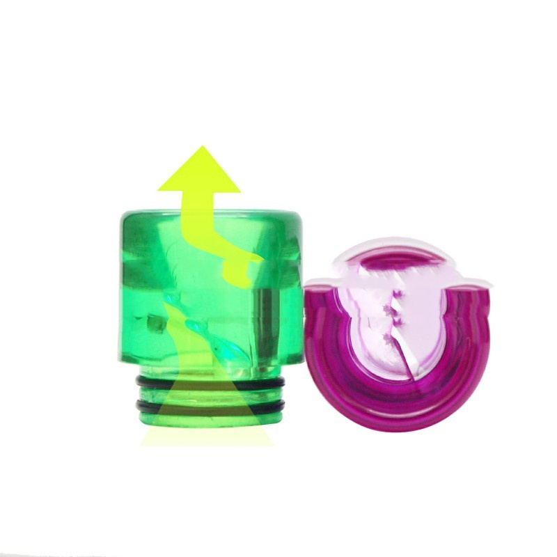 Title 5, Acrylic Suction Nozzle Internal Spiral Plastic ...