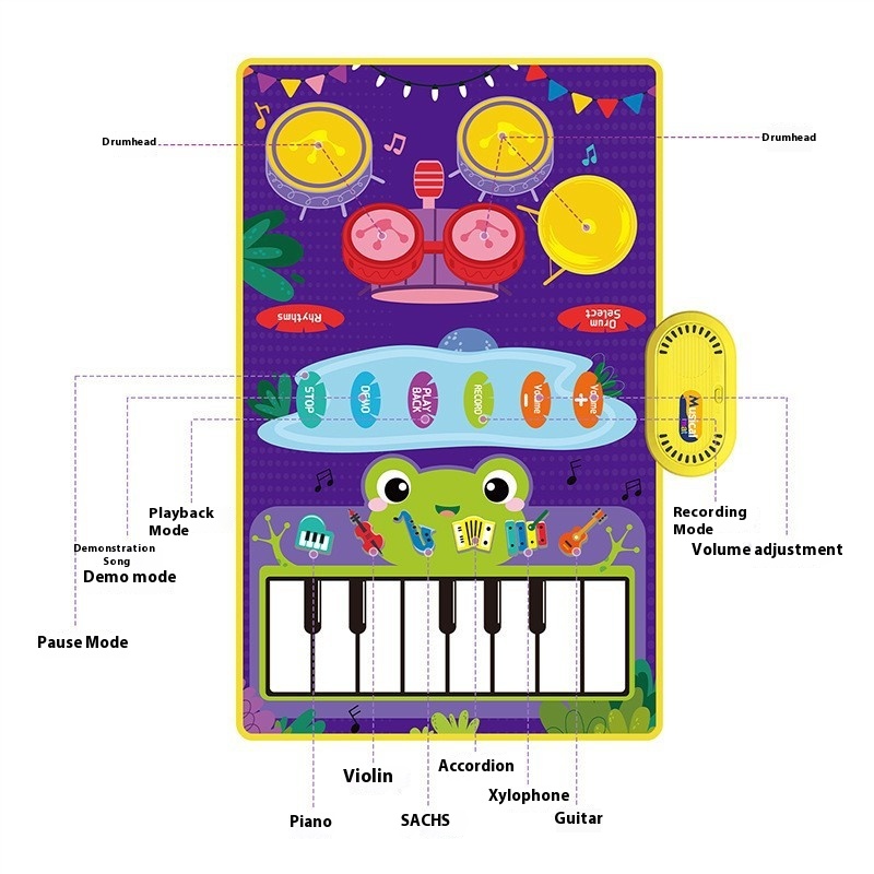 Title 1, Teclas de piano para pés para educação infantil...