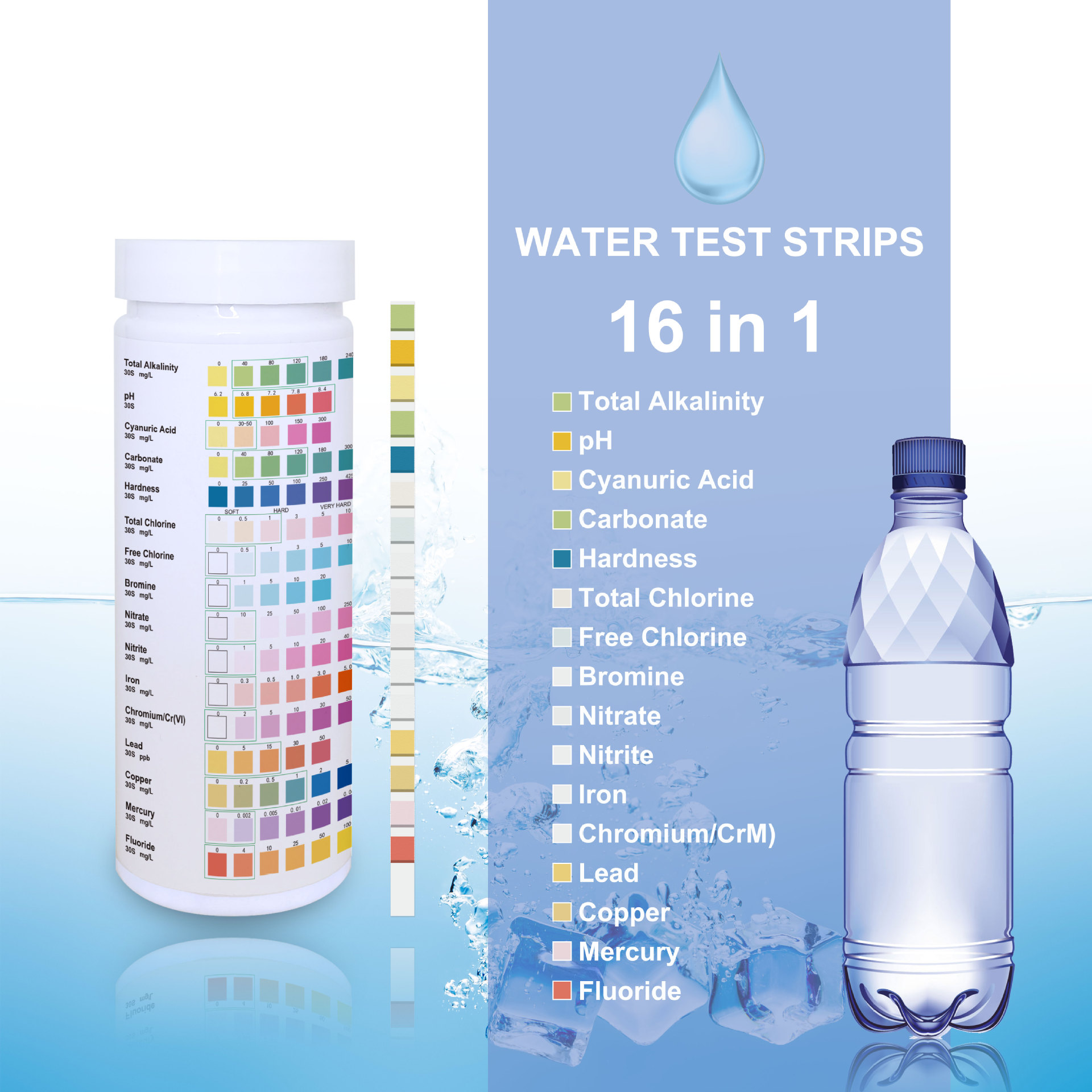 Title 3, 16-in-1 Water Purifier Drinking Tap Water