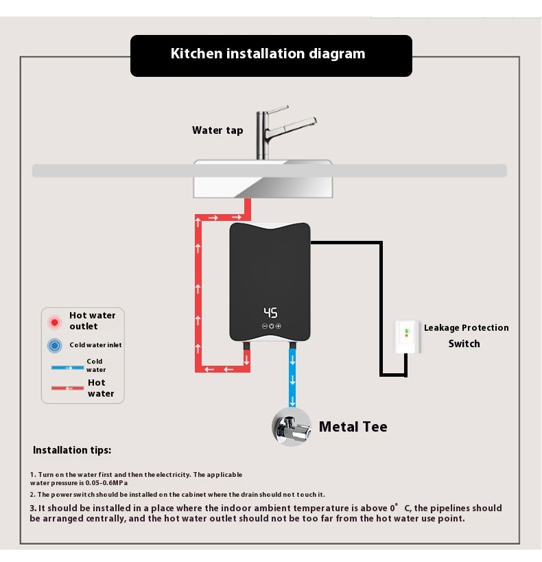 Title 2, Miniture Water Heater Water Heater Constant Tem...