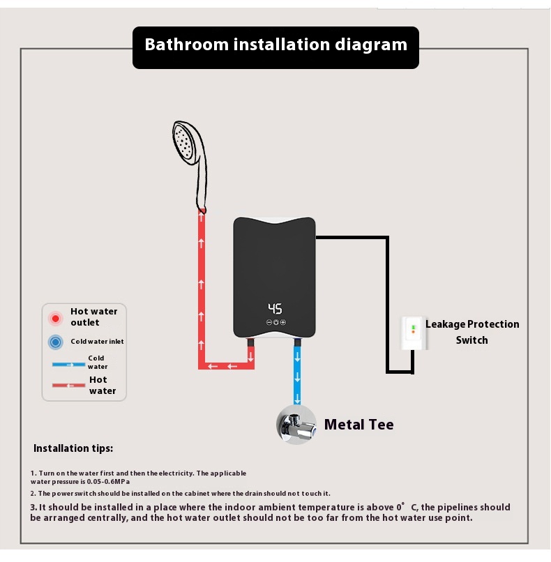 Title 10, Miniture Water Heater Water Heater Constant Tem...