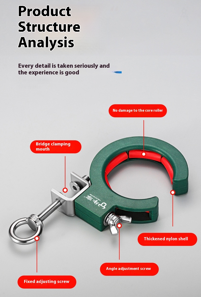 Title 3, Simplified Stainless Steel Wire Laying Auxiliar...