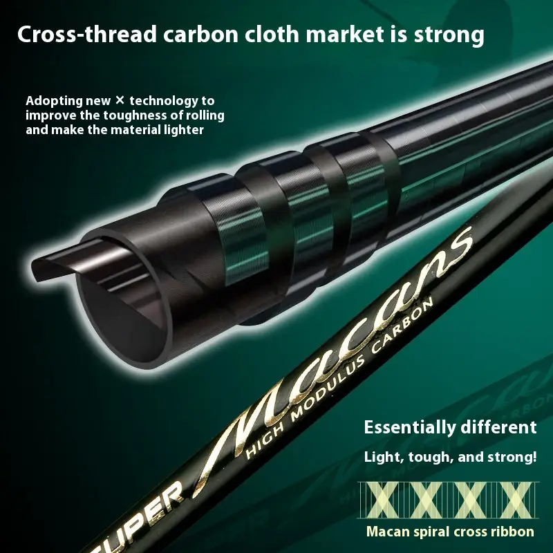 Telescopic Plug Carbon Tossing Luer Sea Fishing Casting Rods