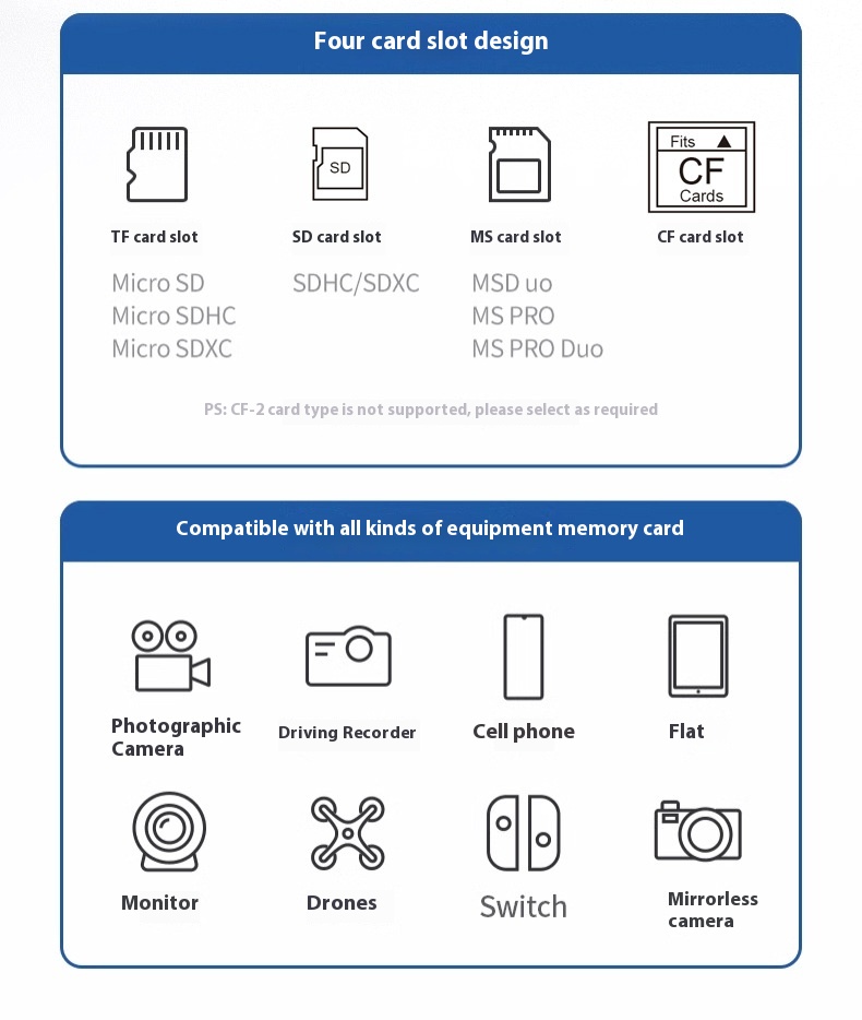 Title 1, Card Reader Multi-function Applicable Mobile Ph...