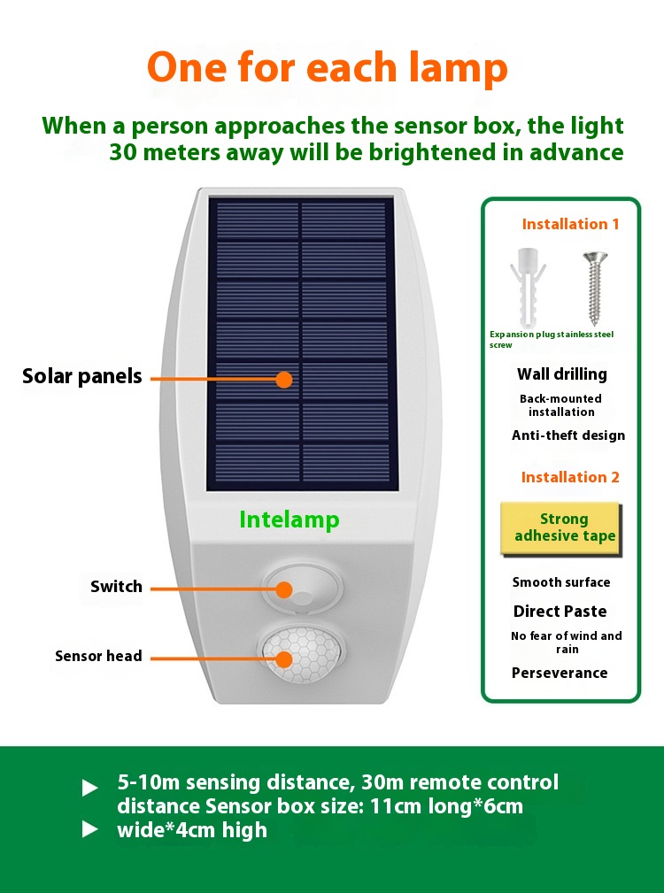 Title 7, Lâmpada solar ao ar livre indução lâmpada de co...