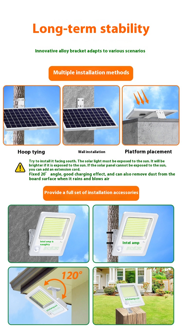 Title 11, Buiten Zonne-lamp met Inductie en Wederzijdse C...