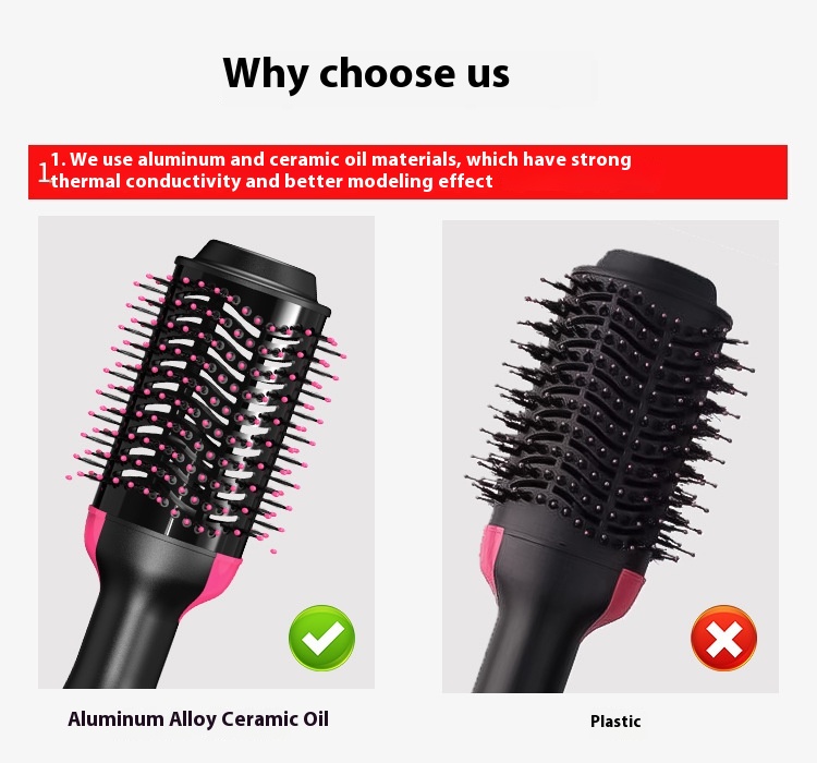 Title 5, Multifunctional Three-in-one Hot Air Comb Hair ...