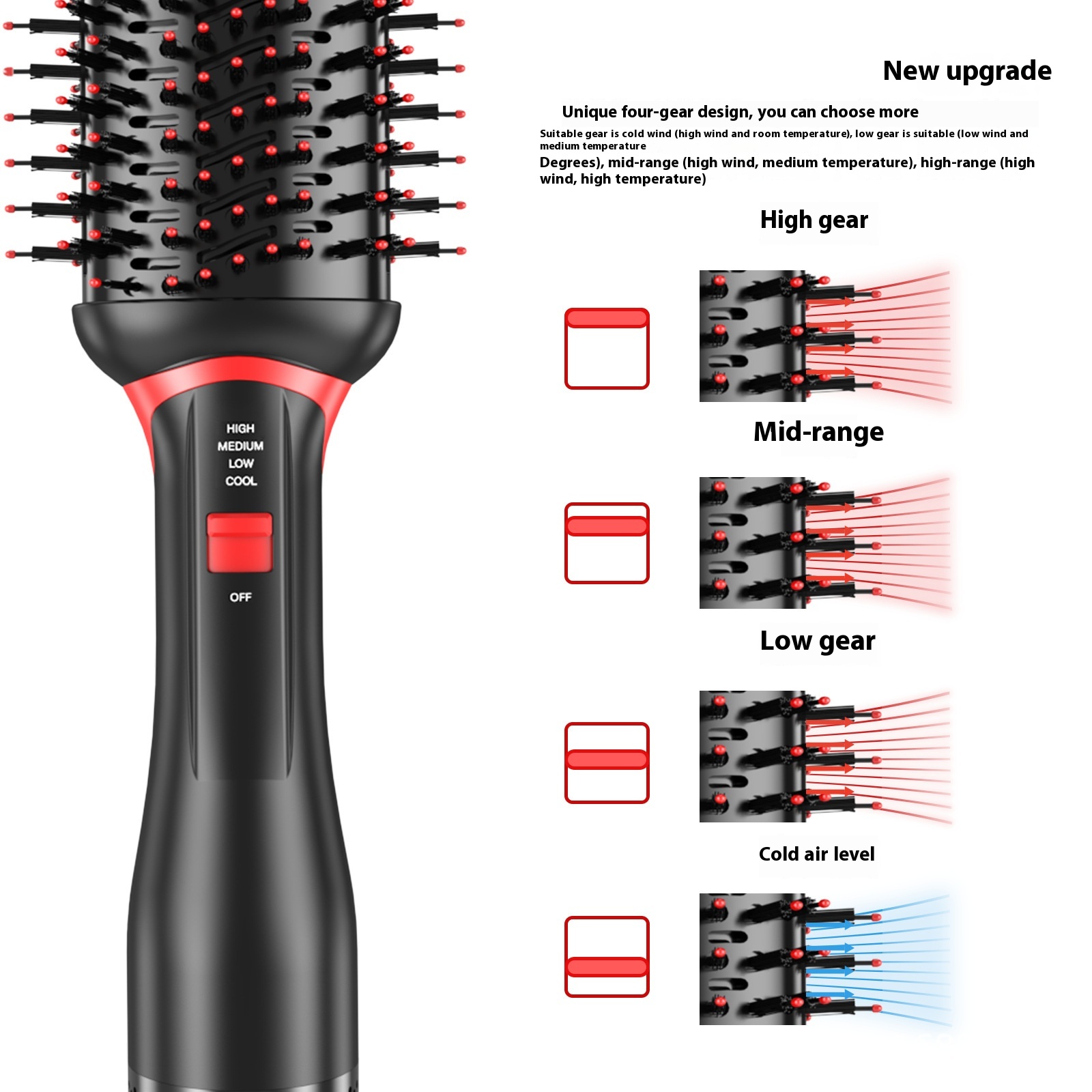 Title 7, Big Wave Shape Multifunction Curlers Hot Air Comb