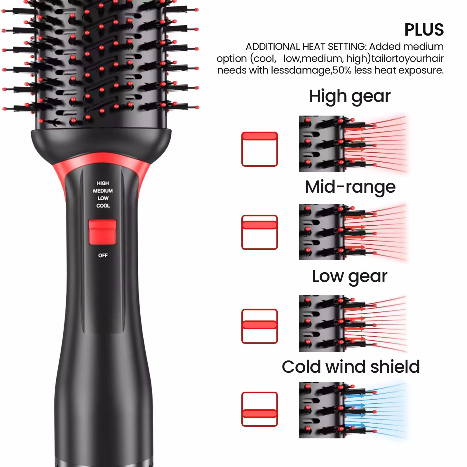 Title 11, Big Wave Shape Multifunction Curlers Hot Air Comb