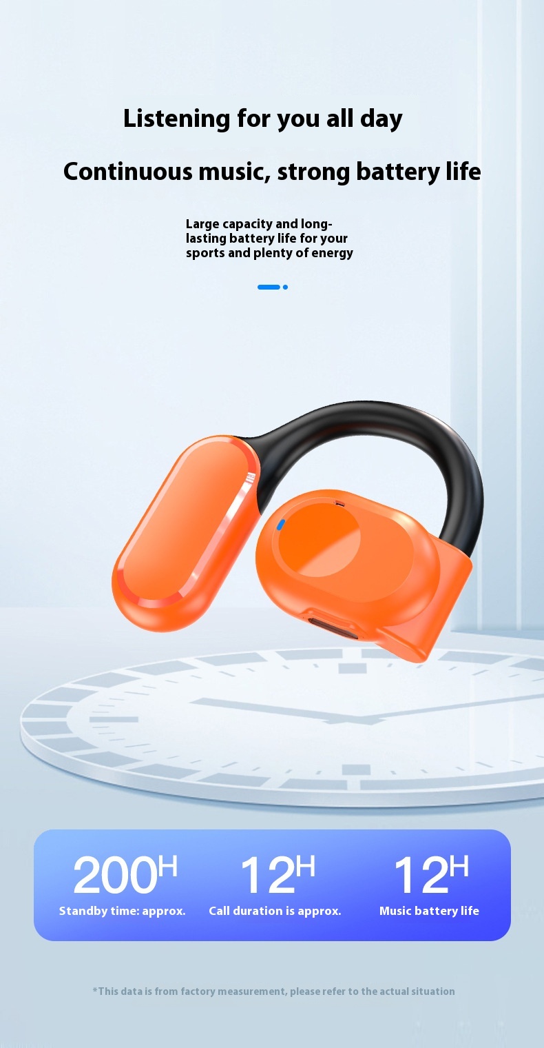 Title 9, New Wireless Right Ear Bluetooth Headset Long S...