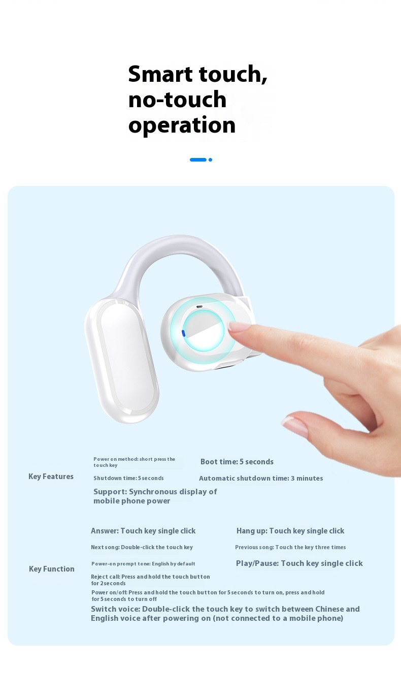 Title 6, New Wireless Right Ear Bluetooth Headset Long S...