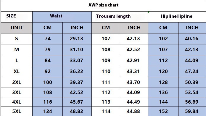 Title 1, Plus Size Women