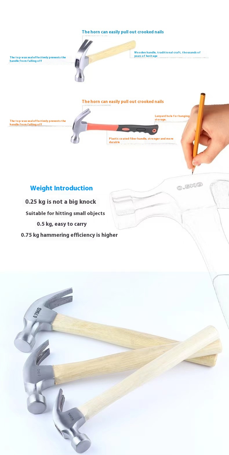 Title 2, Nail Hammer Multi-function Tools For Home Use