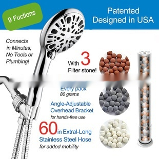 Title 3, Multifunctional Handheld Pressurized Showerhead...