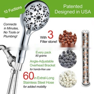 Title 5, Multifunctional Handheld Pressurized Showerhead...