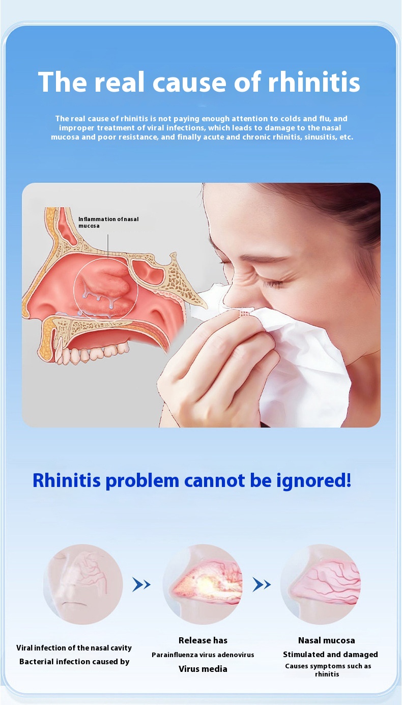 Title 2, Intelligent Infrared Anti-rhinitis Device Portable