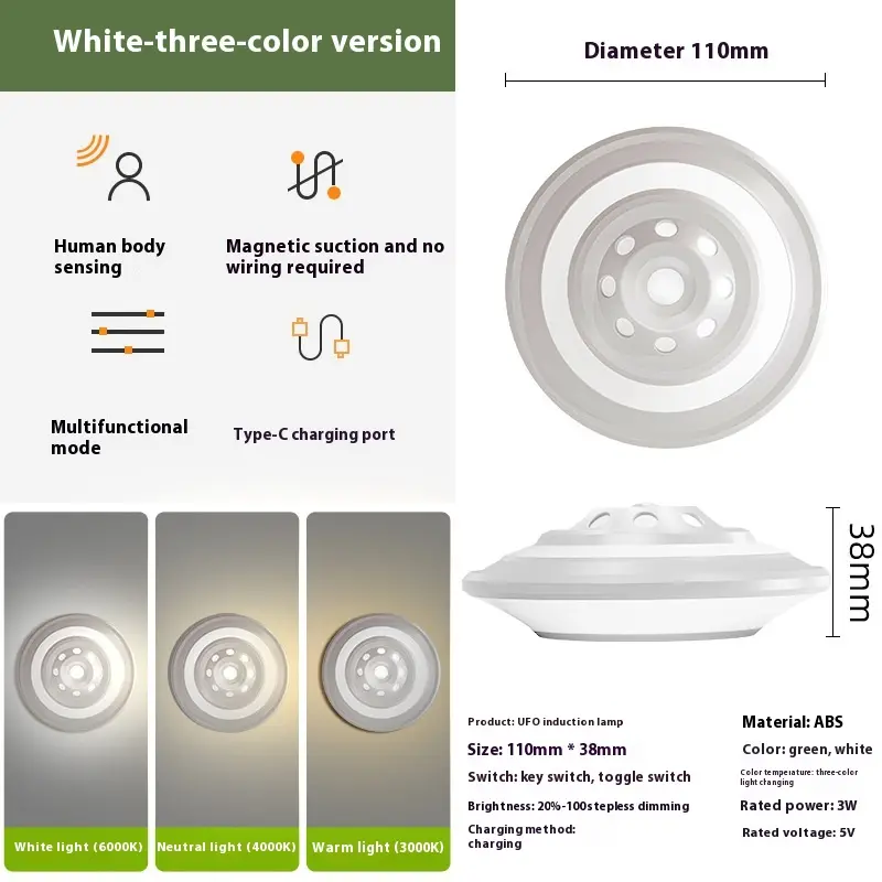 Full Spectrum Intelligent Linkage Infrared Sensor Lamp Wiring Free