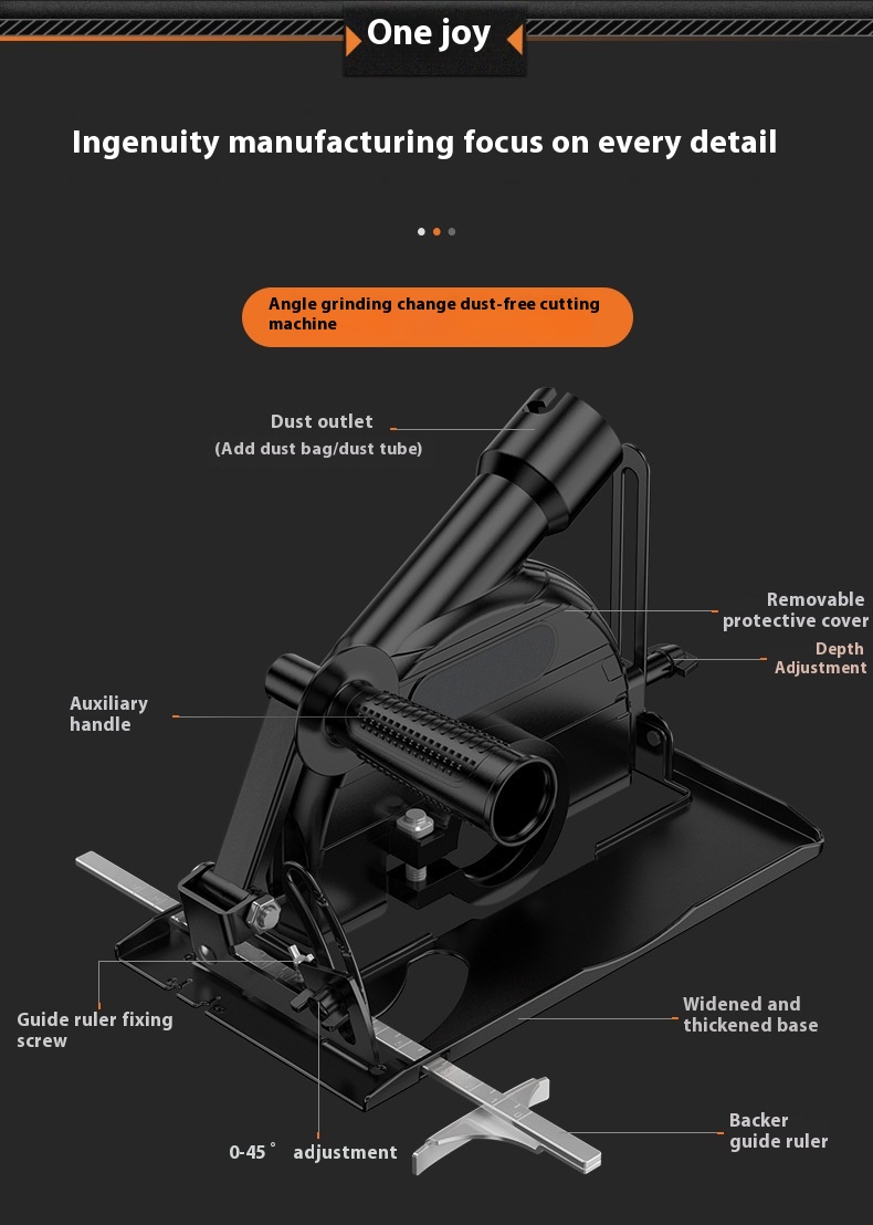 Title 3, Multi Functional Angle Grinder To Cutting Machine