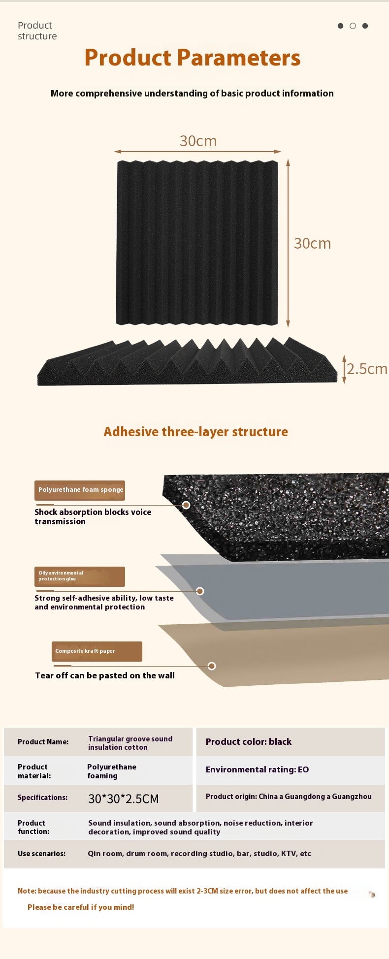 Title 1, Wedge Shaped Flame-retardant Triangular Groove ...