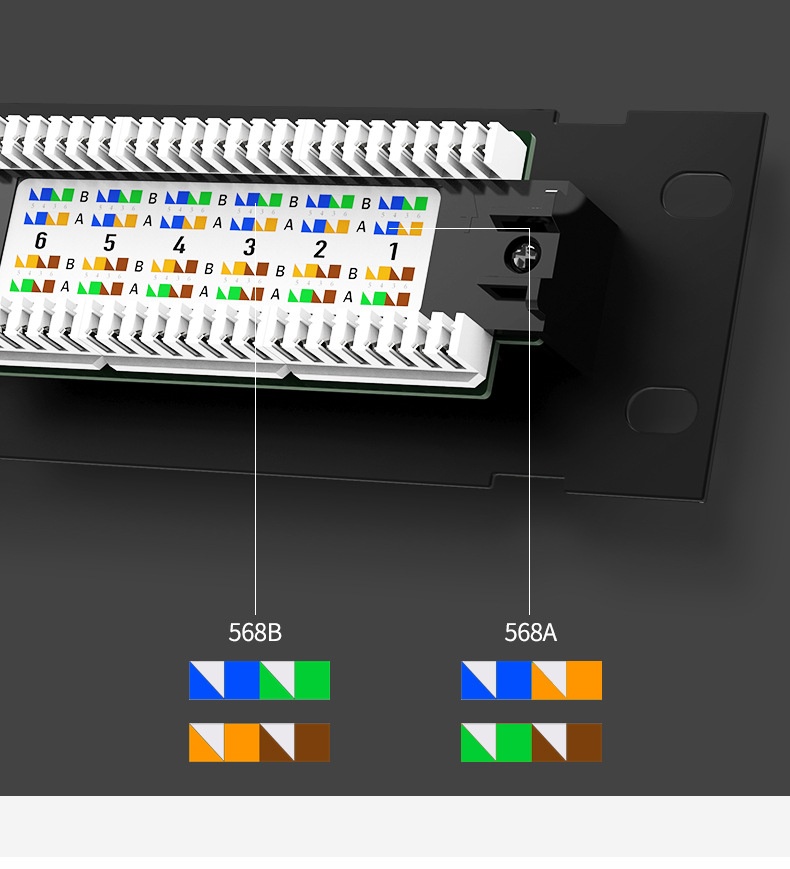 Title 7, Unabgeschirmter 12-Port-Netzwerkverteiler-Schra...